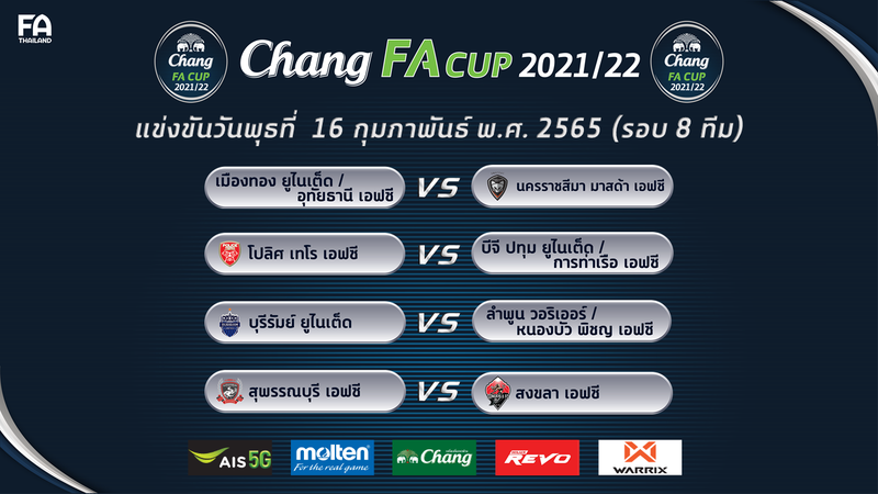 รอบ8ทีม Chang FA CUP 2021-22.png